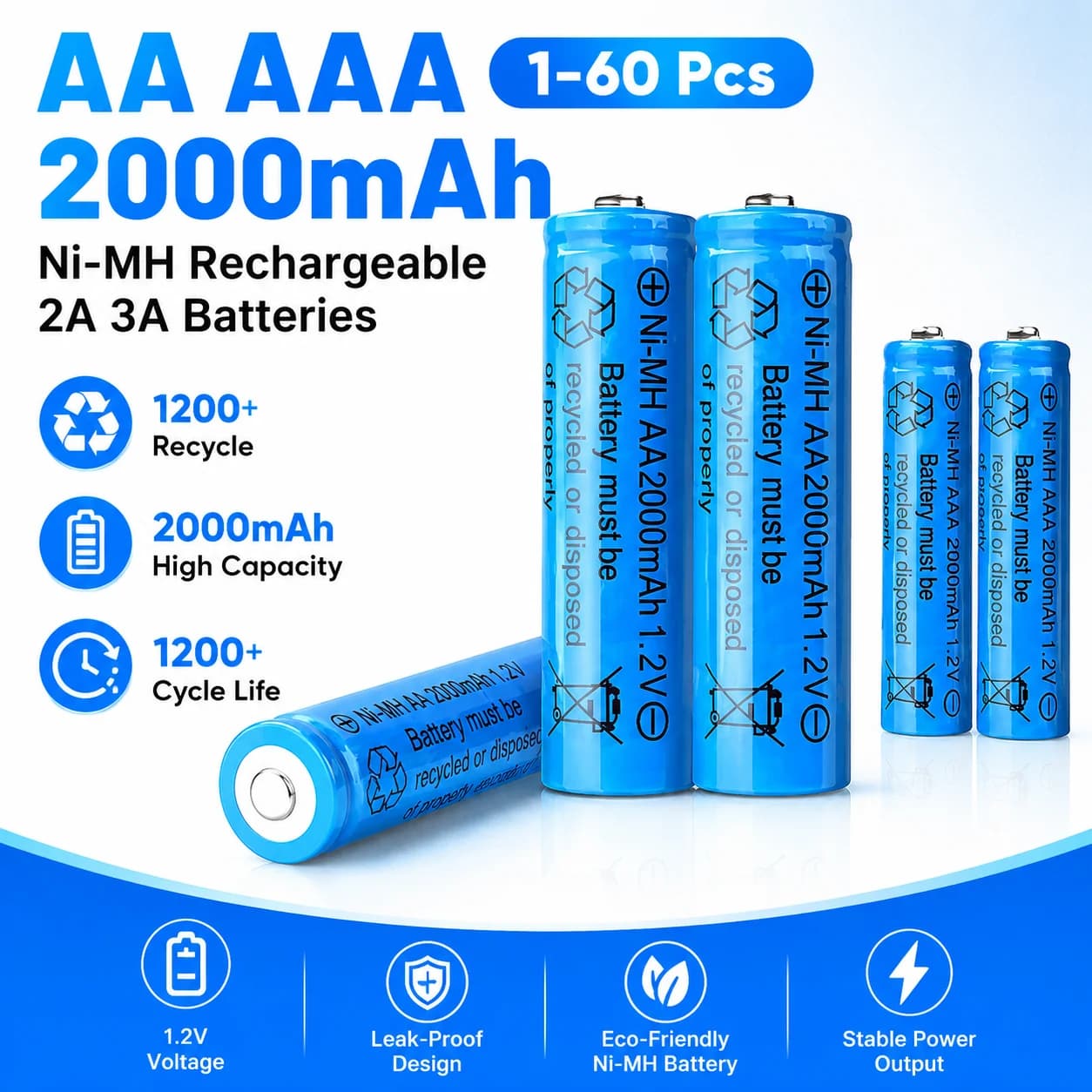 Batterie Ricaricabili AA AAA 2000mAh 1.2V 1-60 Pezzi Ni-MH con Caricabatterie Rapido per Giocattoli, Mouse, Tastiere, Torce