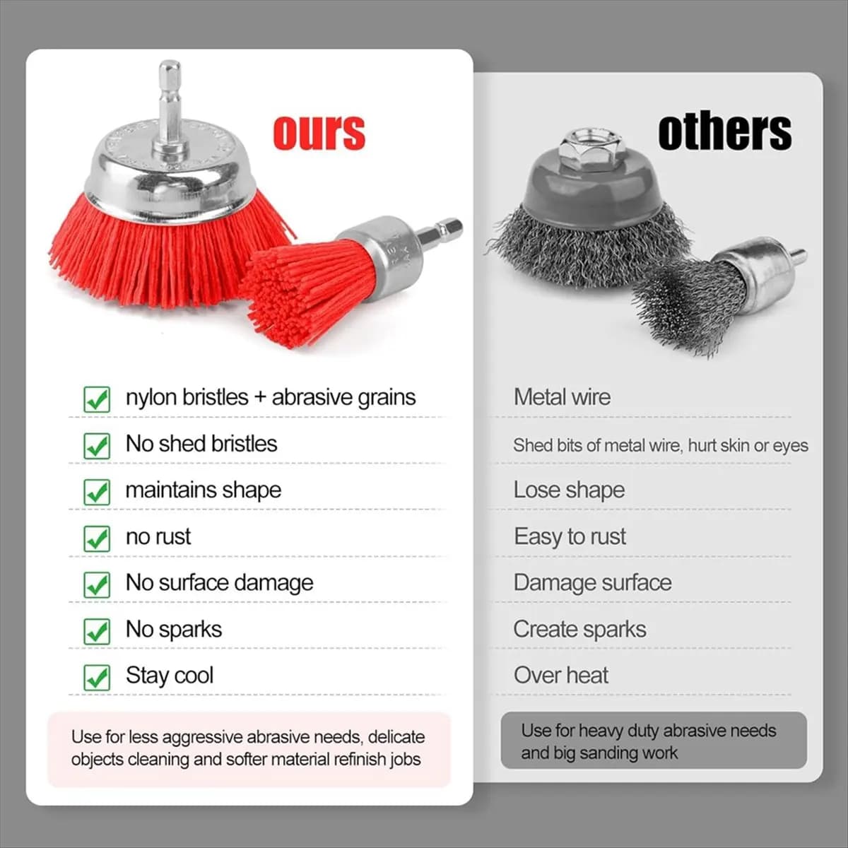 ABNQ 9 Pack Nylon Filament Abrasive Brush Set Abrasive Nylon Brushes with 1/4 Inch Hex Shank for Rust Removal and Cleaning