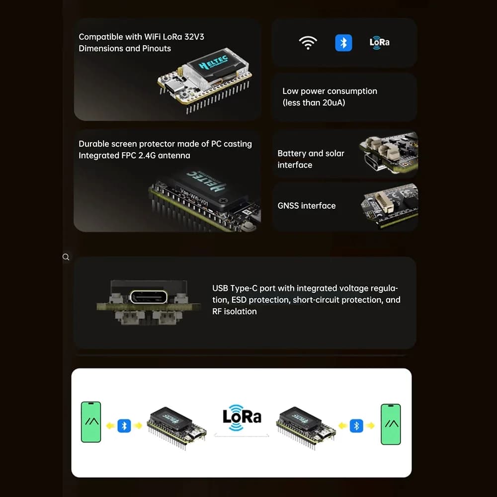 Scheda di Sviluppo Heltec LoRa 32 V4 Meshtastic GPS ESP32 SX1262 OLED 863-928 MHz Alimentata a Energia Solare per Rete Mesh WiFi LoRa Arduino IoT