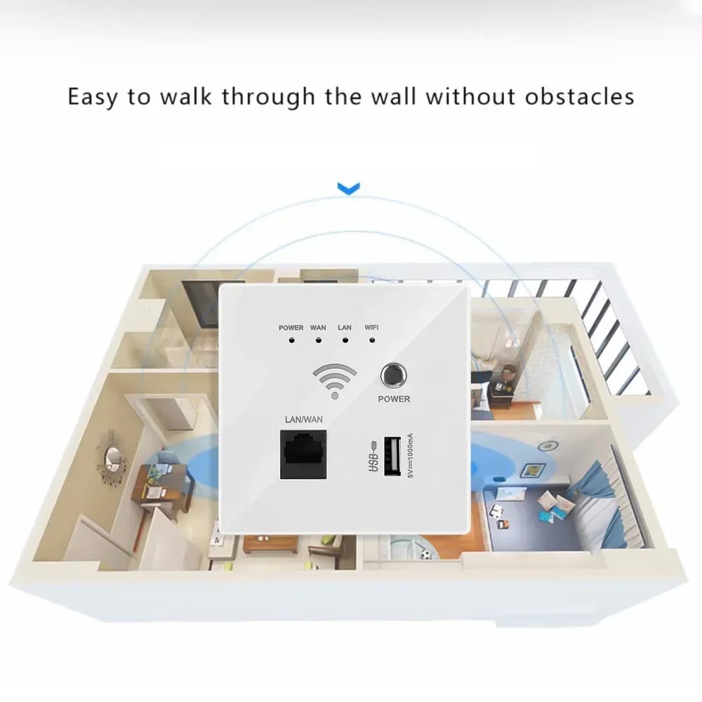 Relè AP di potenza 220V Smart Wireless 300Mbps Ripetitore WIFI extender Parete incorporata Pannello router 2.4Ghz Presa USB RJ45