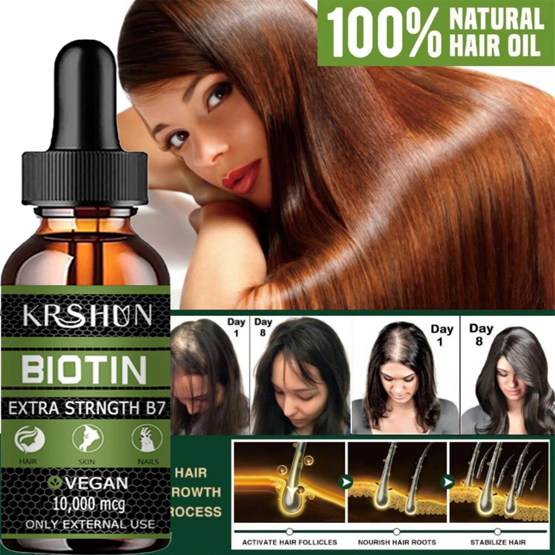 Biotina olio per la crescita rapida dei capelli siero per la ricrescita dei capelli trattamento per il diradamento dei capelli liquido per la crescita dei capelli Anti-perdita di capelli per donne e uomini