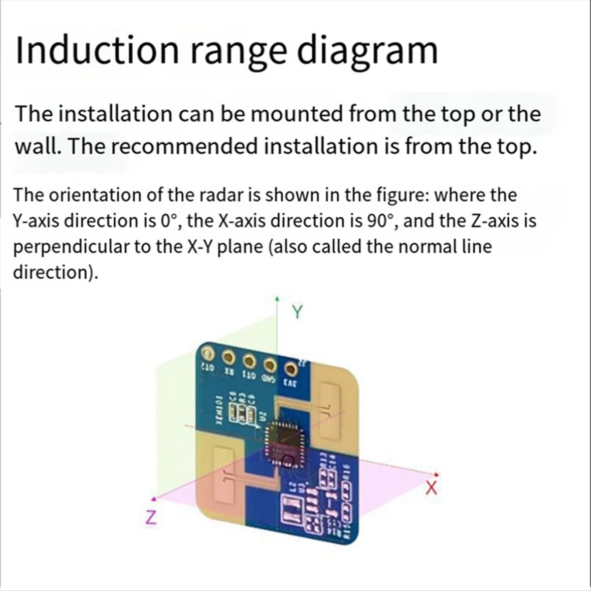 24G mmWave LD2420 Human Presence Radar Sensor Motion Detection Module