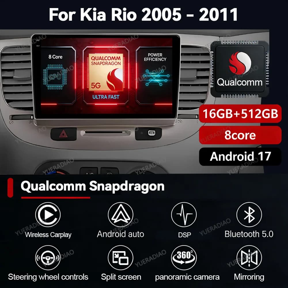 Autoradio Android 17 per Kia RIO 2 RIO2 2005 - 2011 DVD 2DIN SWC GPS NAVI Doppio Din BT FM Mirror Link Bluetooth QLED