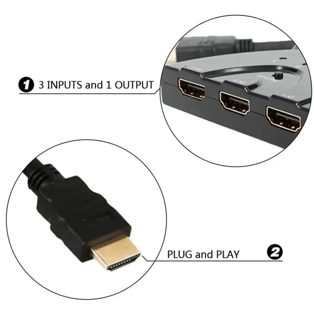 Switcher HDMI 4K a 3 Porte 3x1 con Selettore Automatico/Manuale e Cavo per HDTV, Monitor, Proiettore, Laptop, Console di Gioco