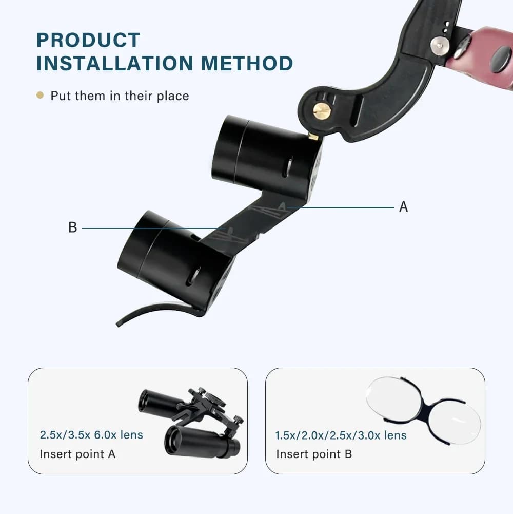 Niceden 2.5X 3.5X 5X LED Head Light Lamp for Magnification Binocular Loupes 5W Light Dentisit Surgical Headlight Lab
