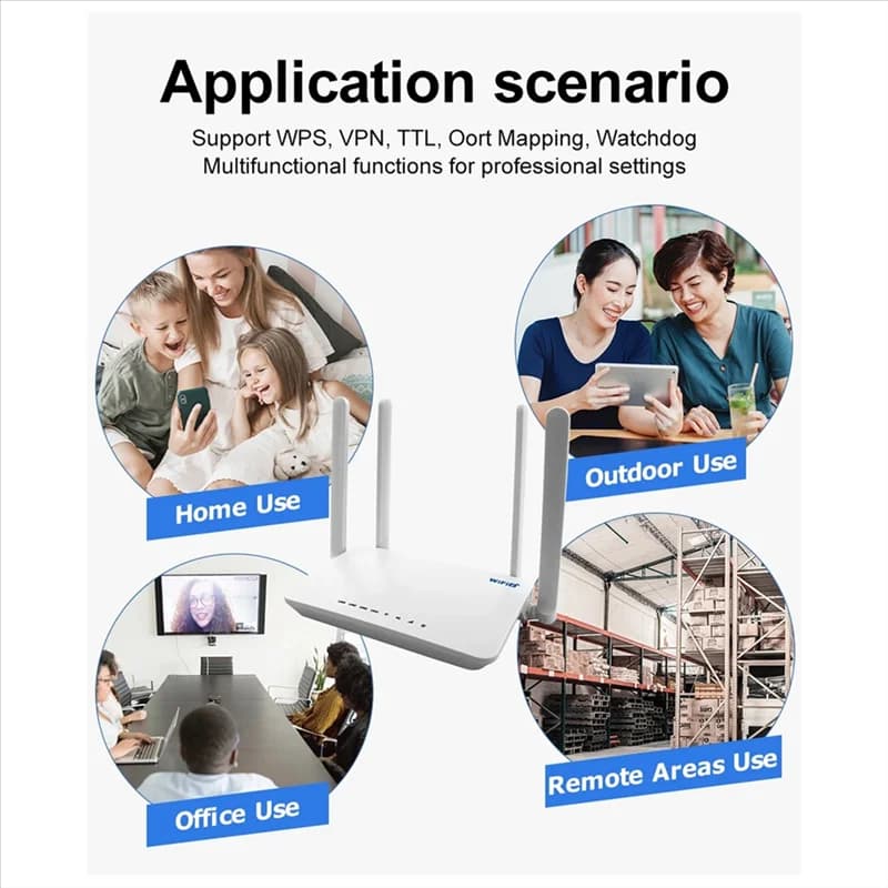 Modem router Wifi 3CGRO-EC21 4G SIM Wifi 6 with SIM card slots Signal amplifier 300Mbps Router WIFI 4G LTE for 32 devices EU Plug