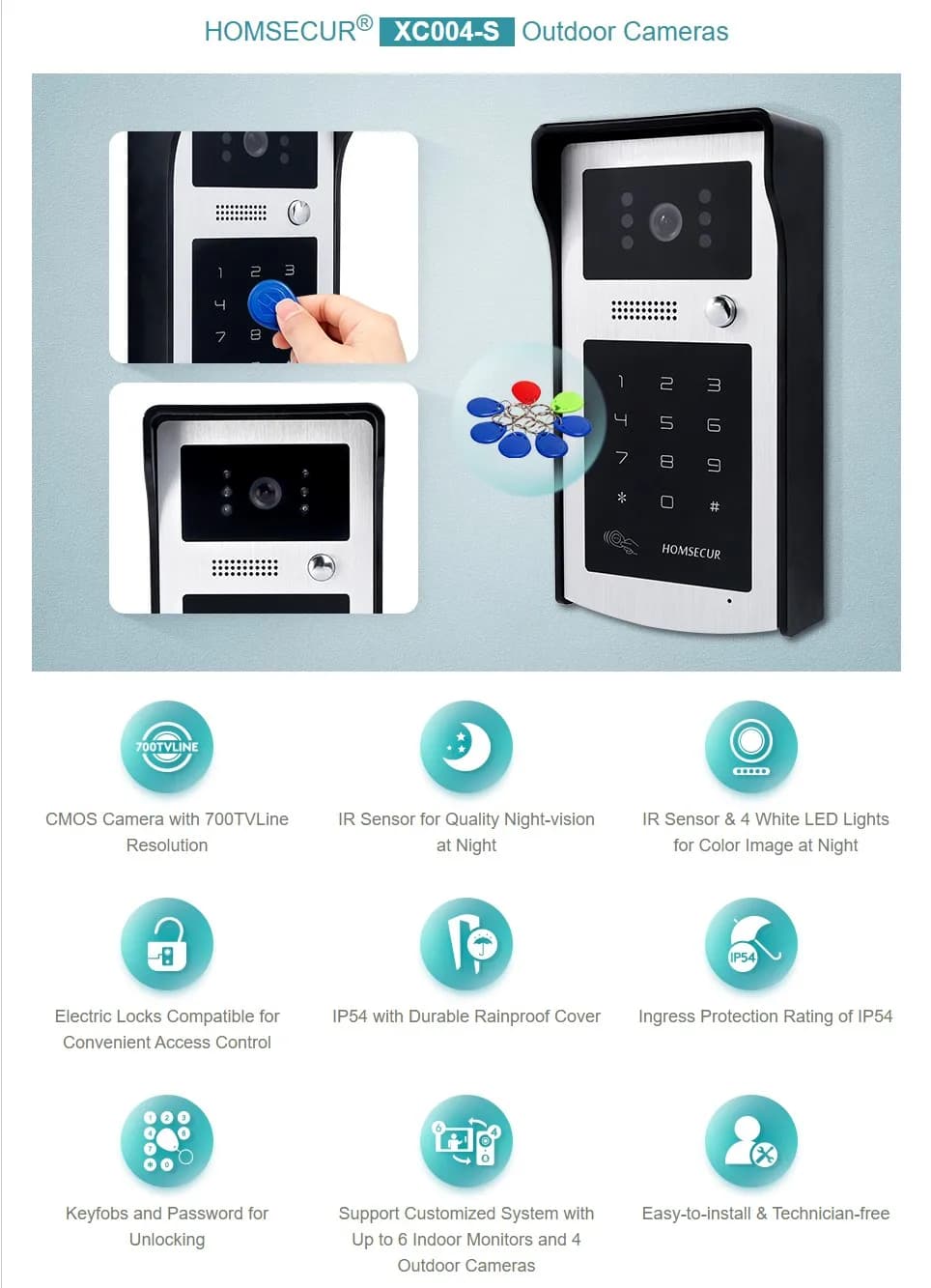 HOMSECUR IDS-S Outdoor Camera Doorbell Camera XC004-S For Video Door Phone Intercom System
