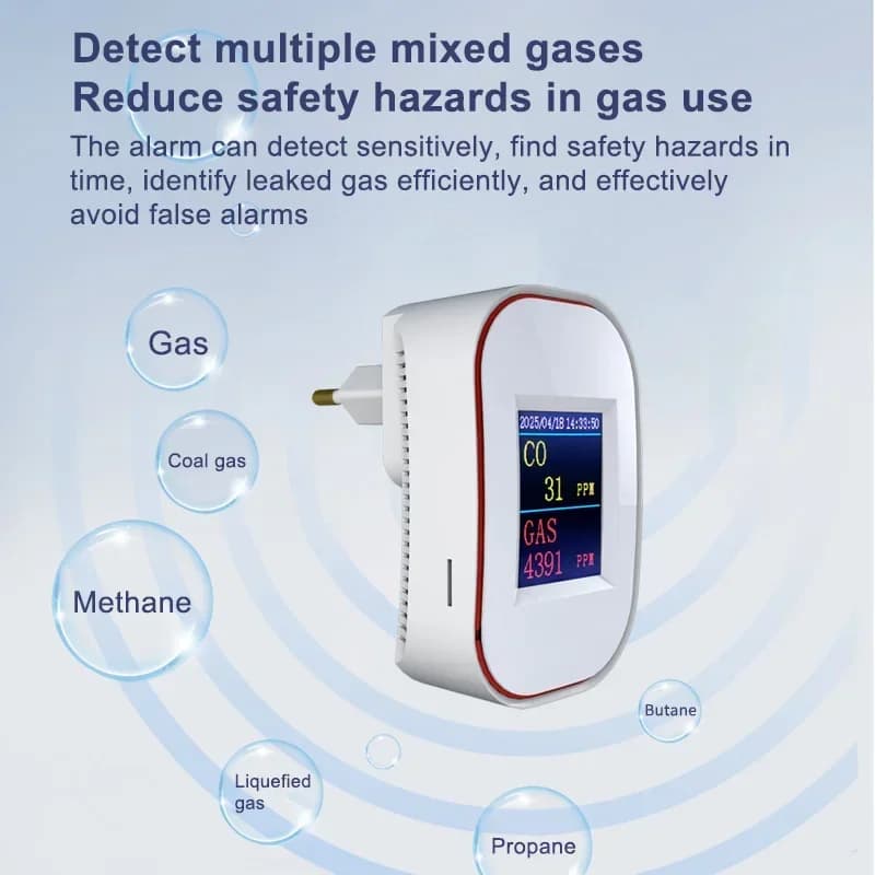 Smart Life WiFi CH4 Methane Combustible Carbon Monoxide Leak Detector Natural Gas CO Alarm Sensor for Home Use Smart Home