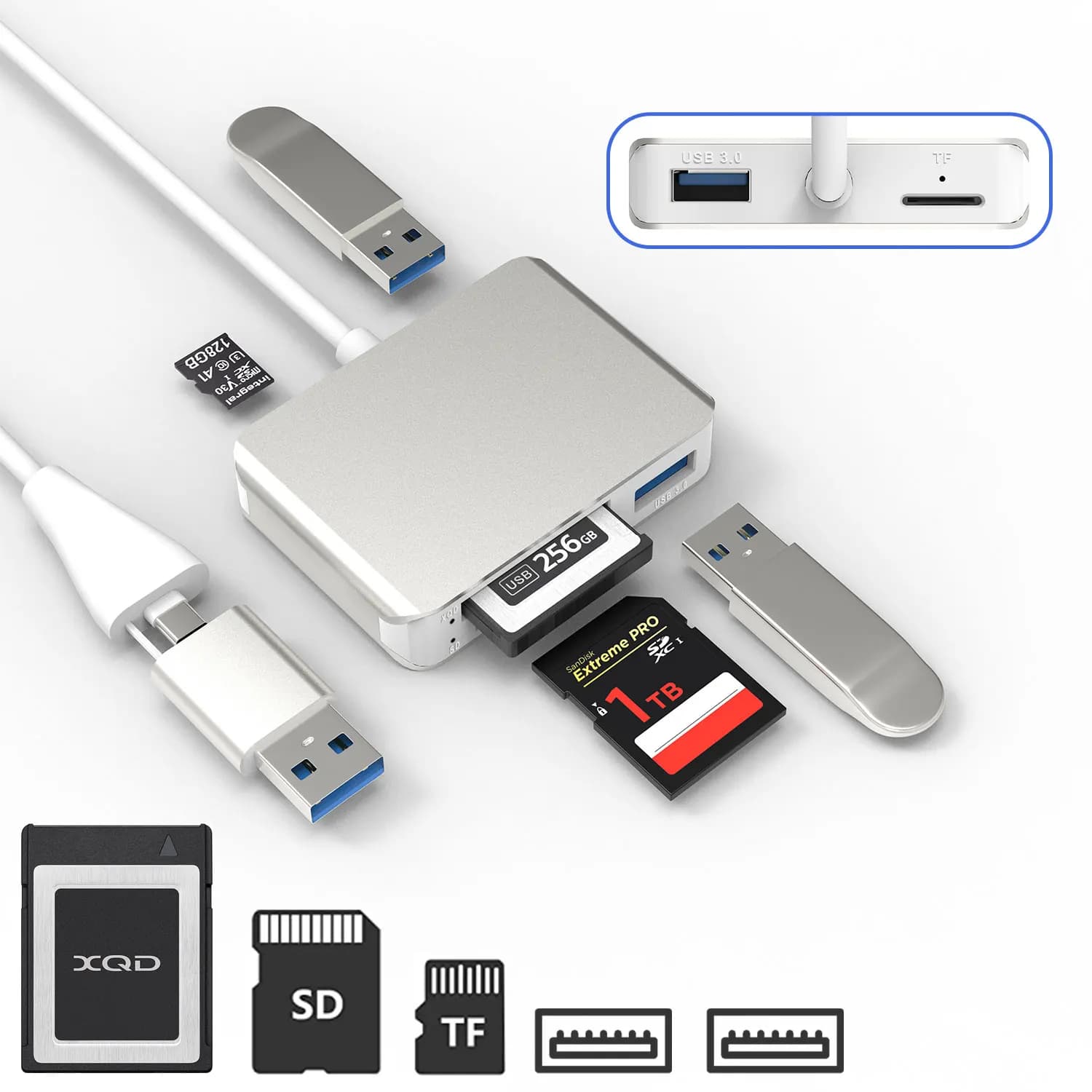 XQD Card Reader,USB 3.0/USB C to SD/TF,5 in 2 Adapter Read 3 Cards for Sony G Series, Lexar Mark Card,for USB A/USB-C Laptop