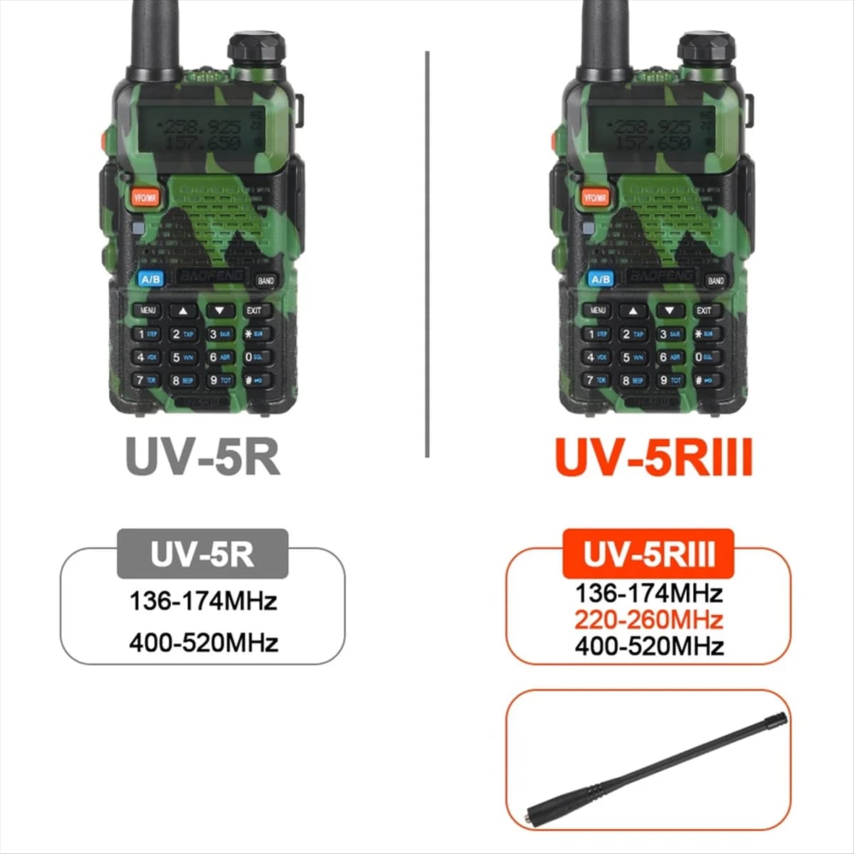 NUOVO UV5R Walkie Talkie 5W Dual Band Ham Radio bidirezionale Vhf Uhf Radio FM Ricetrasmettitore portatile esterno con -Spina americana