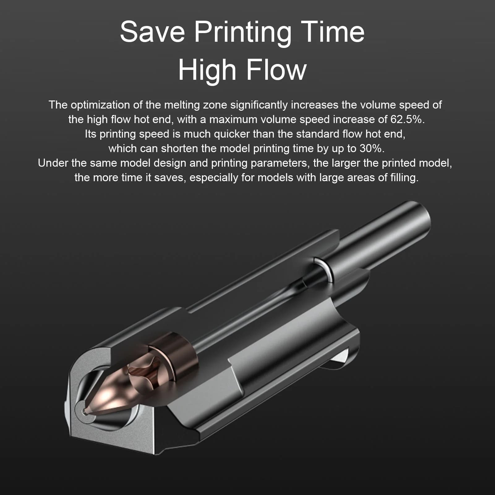 E5 High Flow Hotend Replacement for Bambu Lab H2D H2D Combo 3D Printer Accessories 0.4mm Hardened Steel Nozzle Print Head Tools