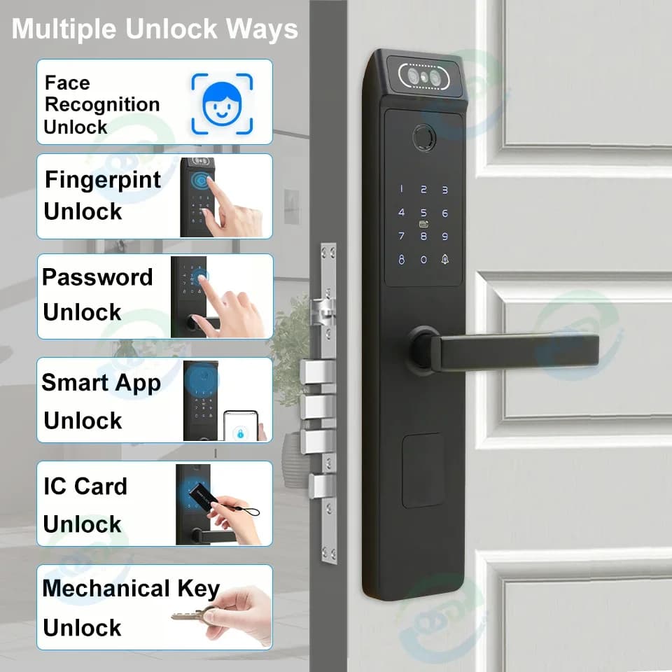 Serratura Intelligente con Riconoscimento Facciale e Impronta Digitale Ttlock Bluetooth Maniglia con Riconoscimento Facciale e Serratura di Sicurezza Ricaricabile