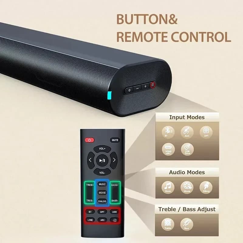 Soundbar da 60W per TV con Connessione Bluetooth/AUX/HDMI ARC, Altoparlante Soundbar con Telecomando per PC/Gaming/Proiettore