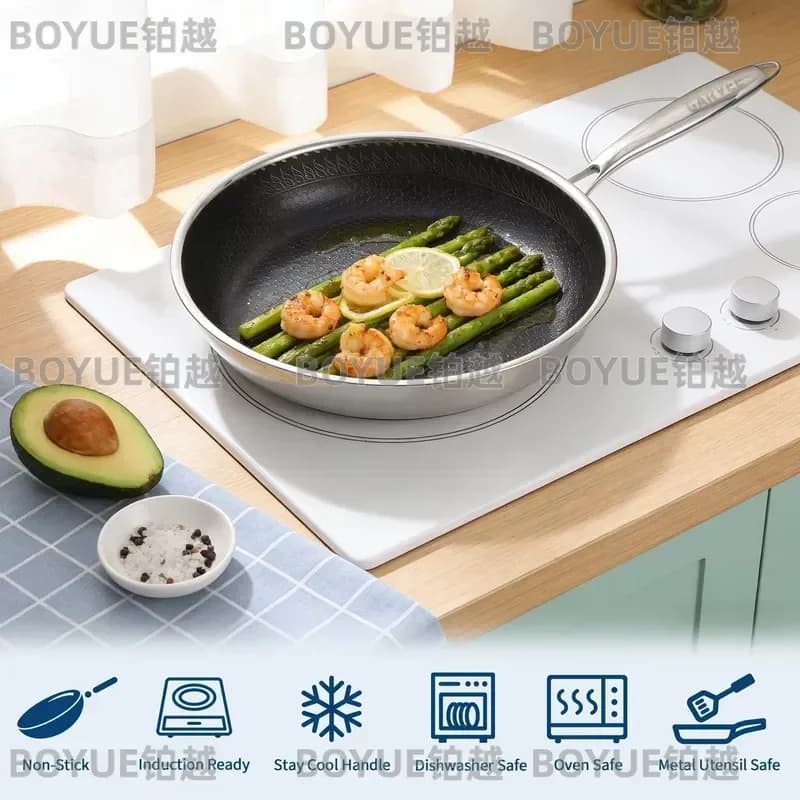 6 Piece Tri Ply Stainless Steel Frying Pan Set Honeycomb Nonstick Skillet With Glass Lids Induction Compatible Cookware
