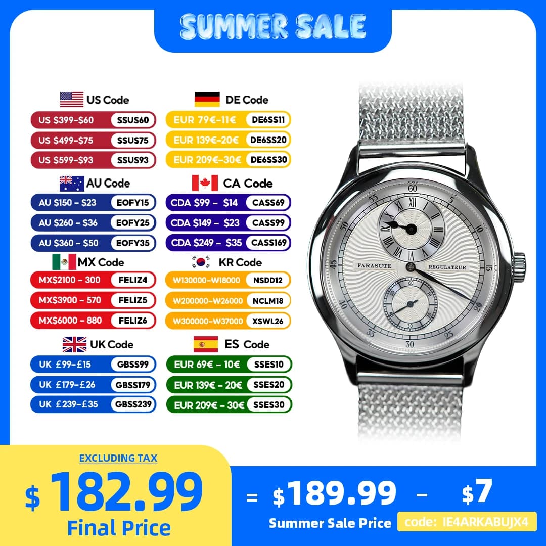 FARASUTE Retro Machinery Watch For Men Classical Gabbiano Manual Movement Mechanical Watch Men's Raincoat Montres pour hommes