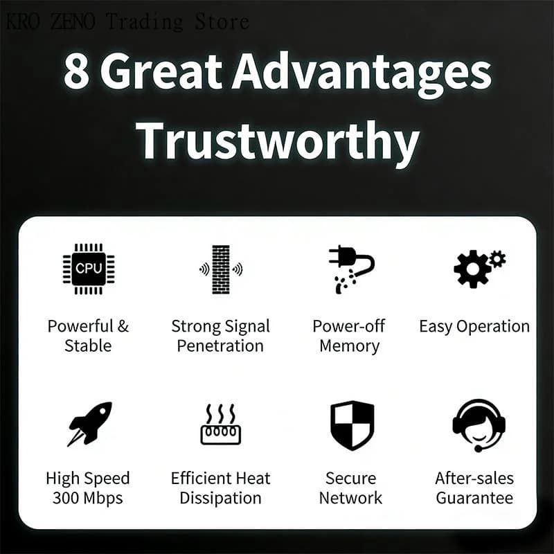 🔝1pcs WALRAM 300Mbps Wireless WiFi Repeater 2.4G Signal Router 802.11N Long Range Wireless WiFi Extender Amplifier WIFI Booster