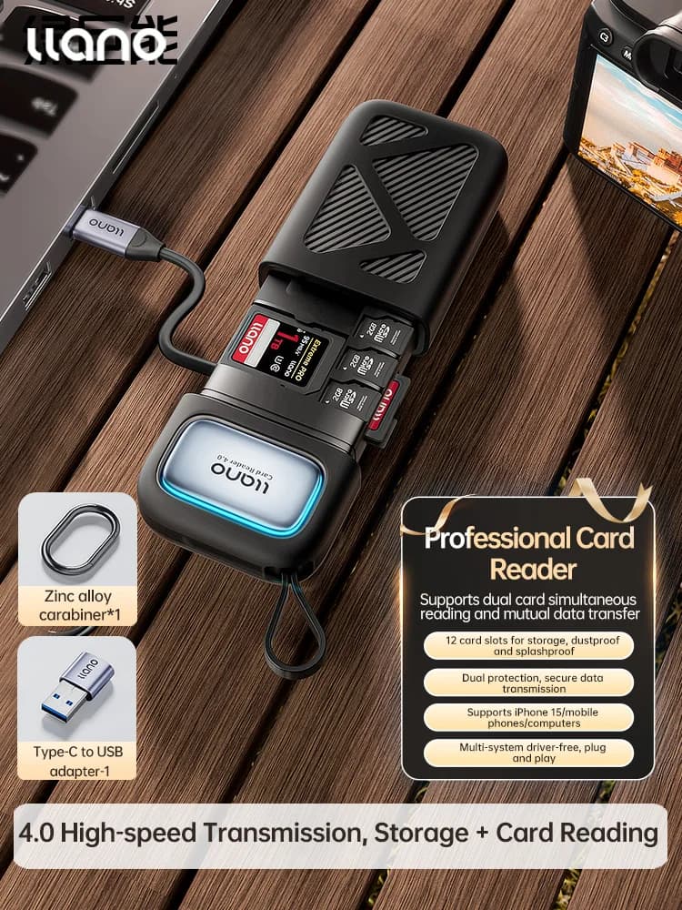 Lettore di schede SD ad alta velocità llano, porta e lettore di schede SD/Micro SD 2 in 1, custodia per schede SD USB 3.0 Type-C UHS-II per fotocamera