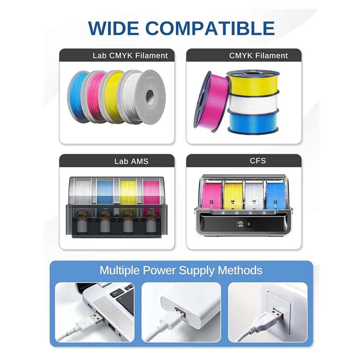 Kit di retroilluminazione LED Utility Design per filamenti monocromatici in PETG PLA per litofani stampati in 3D, kit luce bianca 6500K, 1 confezione