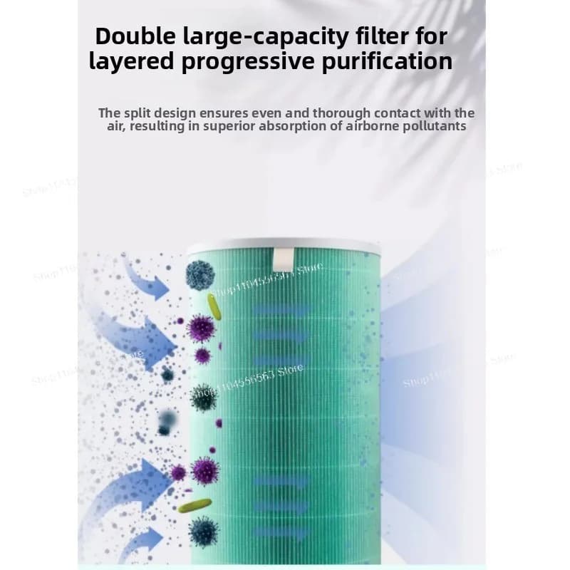 Filtro purificatore d'aria rotondo a carbone attivo da 15 cm - Filtro sostitutivo fai-da-te per casa e ufficio, rimozione fumo/odore/formaldeide