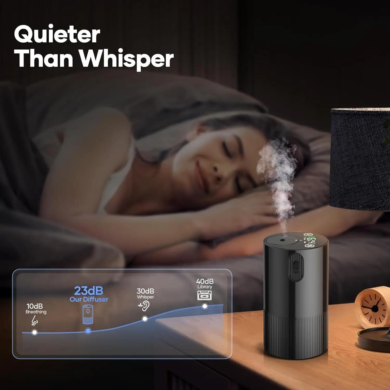 Essential Oil Atomizer for Home Use Water-Free Diffuser Deodorant Diffuser for Environment Mini Flavor Diffuser Car Bedroom Battery Life