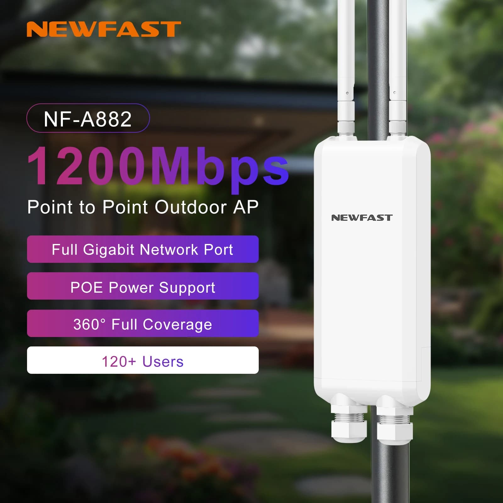 Comfast 1200Mbps Access Point WiFi da Esterno, Ripetitore/Router Wireless a Lungo Raggio con Antenna per Estensione del Segnale