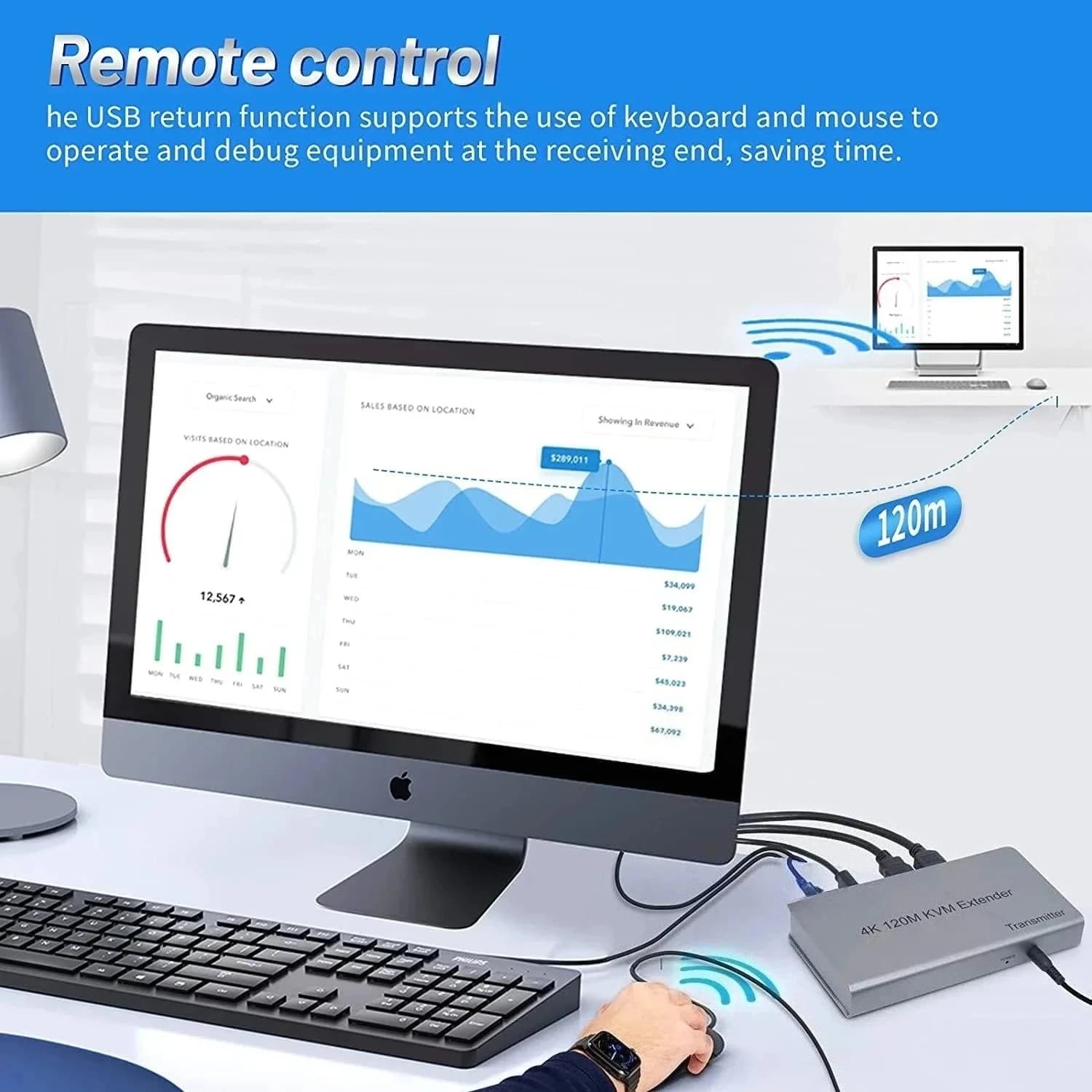 Extender KVM HD 4K 120M on Cat5e/6 cable, USB Ethernet HD transmitter with Loop output, IR control, mouse and keyboard support