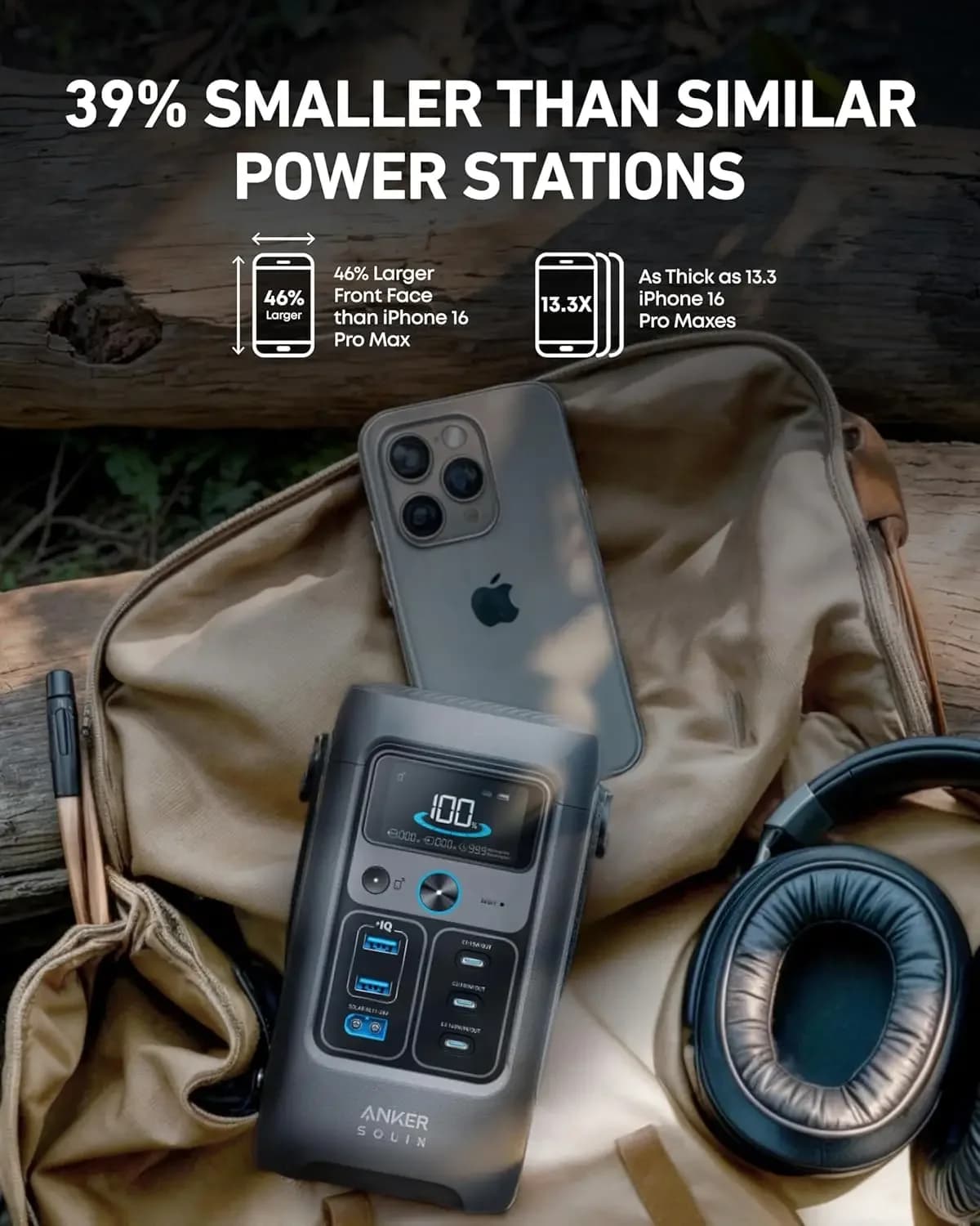 Nuovissima stazione di alimentazione CC Anker SOLIX C200 60.000 mAh, centrale di alimentazione portatile 192 Wh LiFePO4 per campeggio all'aperto