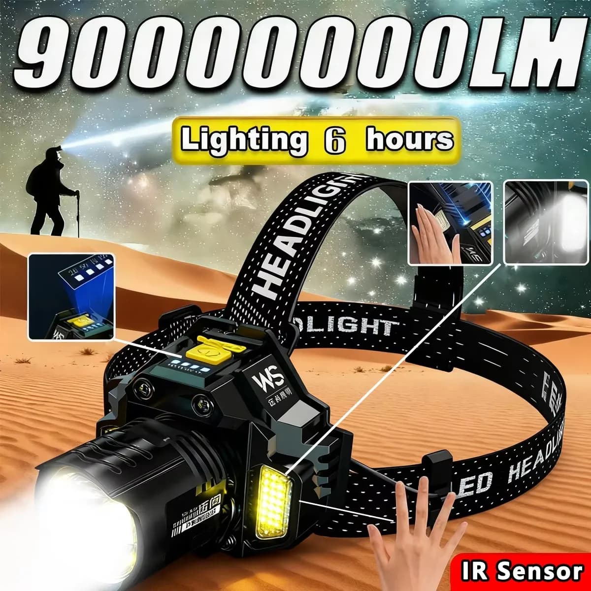 Potente Lampada Frontale LED Ricaricabile con Zoom Telescopico e Sensore - Faro da Lavoro Impermeabile ad Alta Luminosità per Esterni