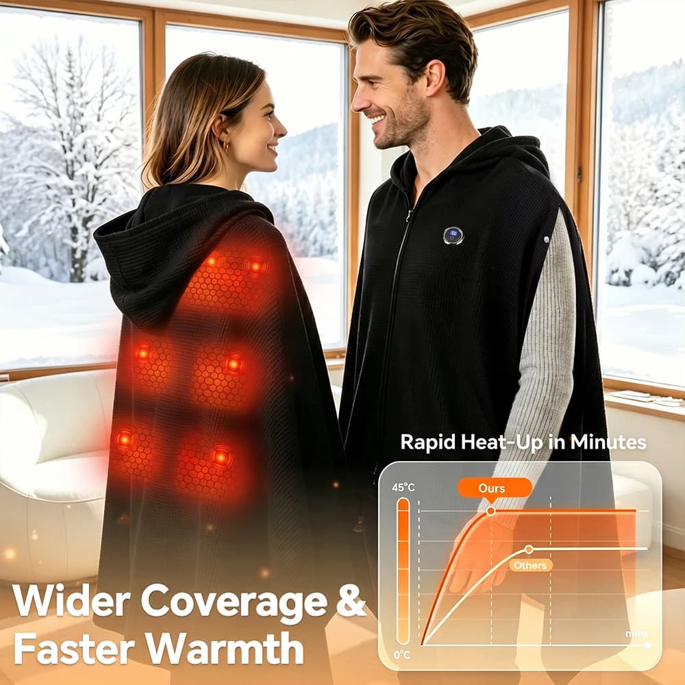 Wearable Electric Blanket Portable Graphene Heating Shawl 3 Heating Levels 5V 2A USB Heating Winter Warm Blanket for Home Office