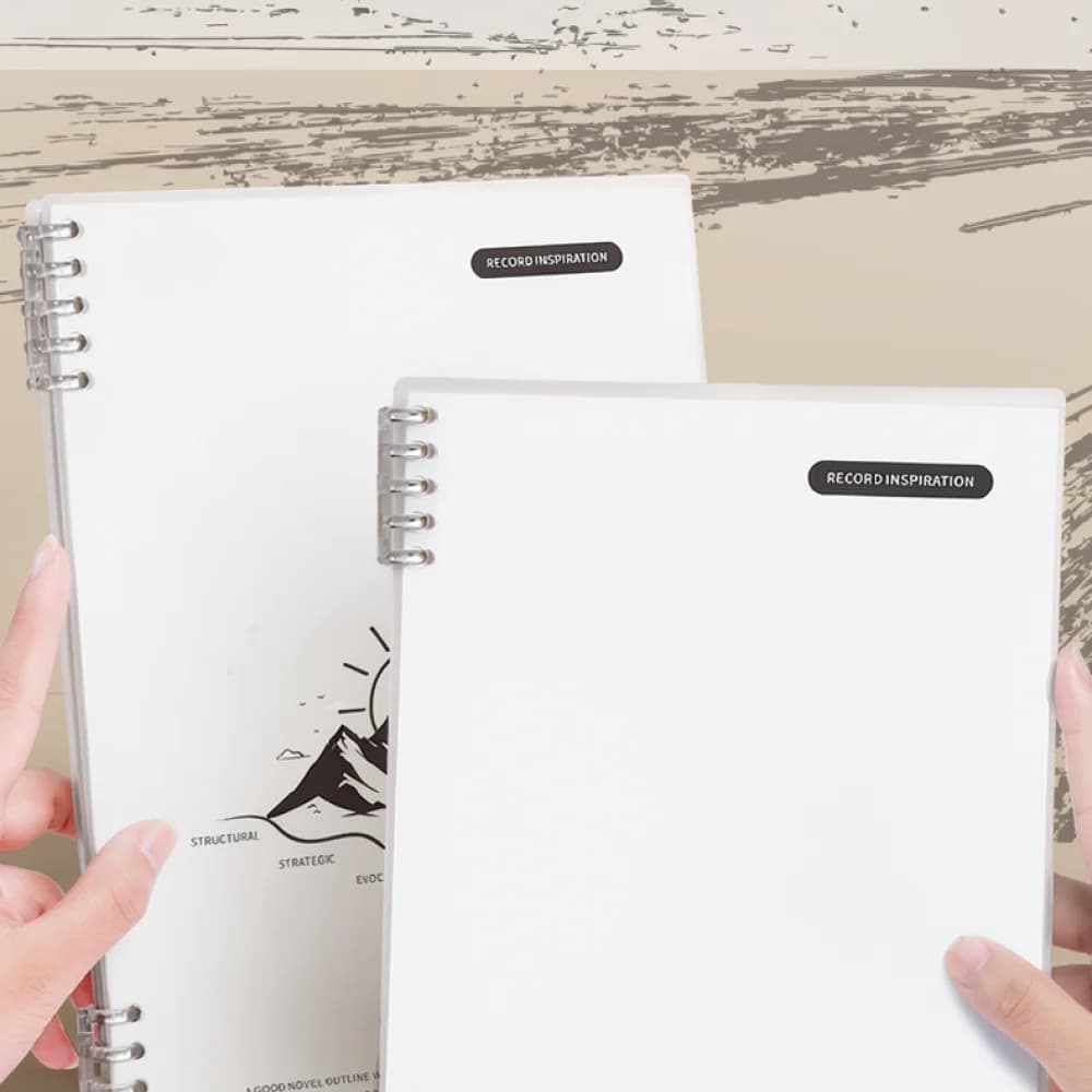 Loose Leaf Script Writing Notebook For Novel Plot Outline OC Character Profile Design Storyboard Planner Creative Organizer