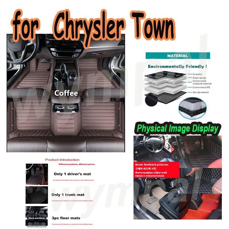 LUSSO Car Mat for Chrysler Town & Country 7 places 2013~2016 Waterproof Protective Mat