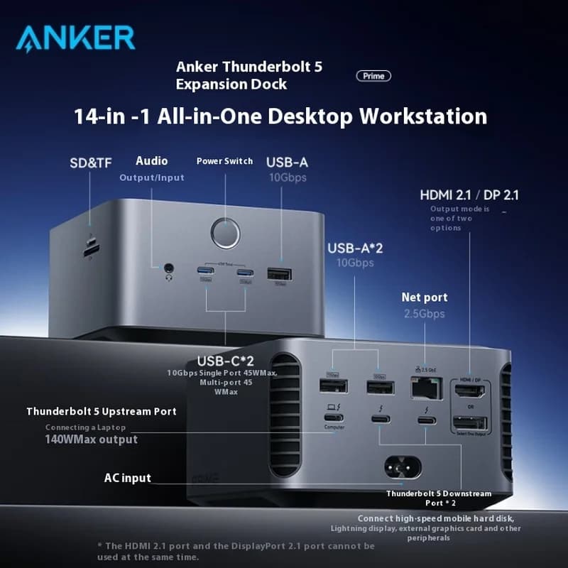ANKER Prime TB5 Thunderbolt 5 Docking Station Doppio display a triplo schermo 8K Espansione di tipo C 120 Gbps 14 in 1 per MacOS/Windows
