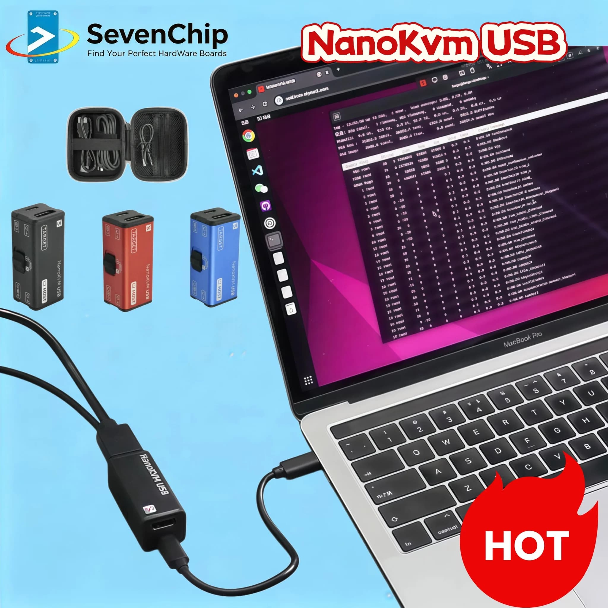 Sipeed NanoKVM USB 3.0: Scheda di Acquisizione per Operazioni e Manutenzione, Tastiera e Mouse Virtuali, Controllo Web, Uscita HDMI Loop 4K60