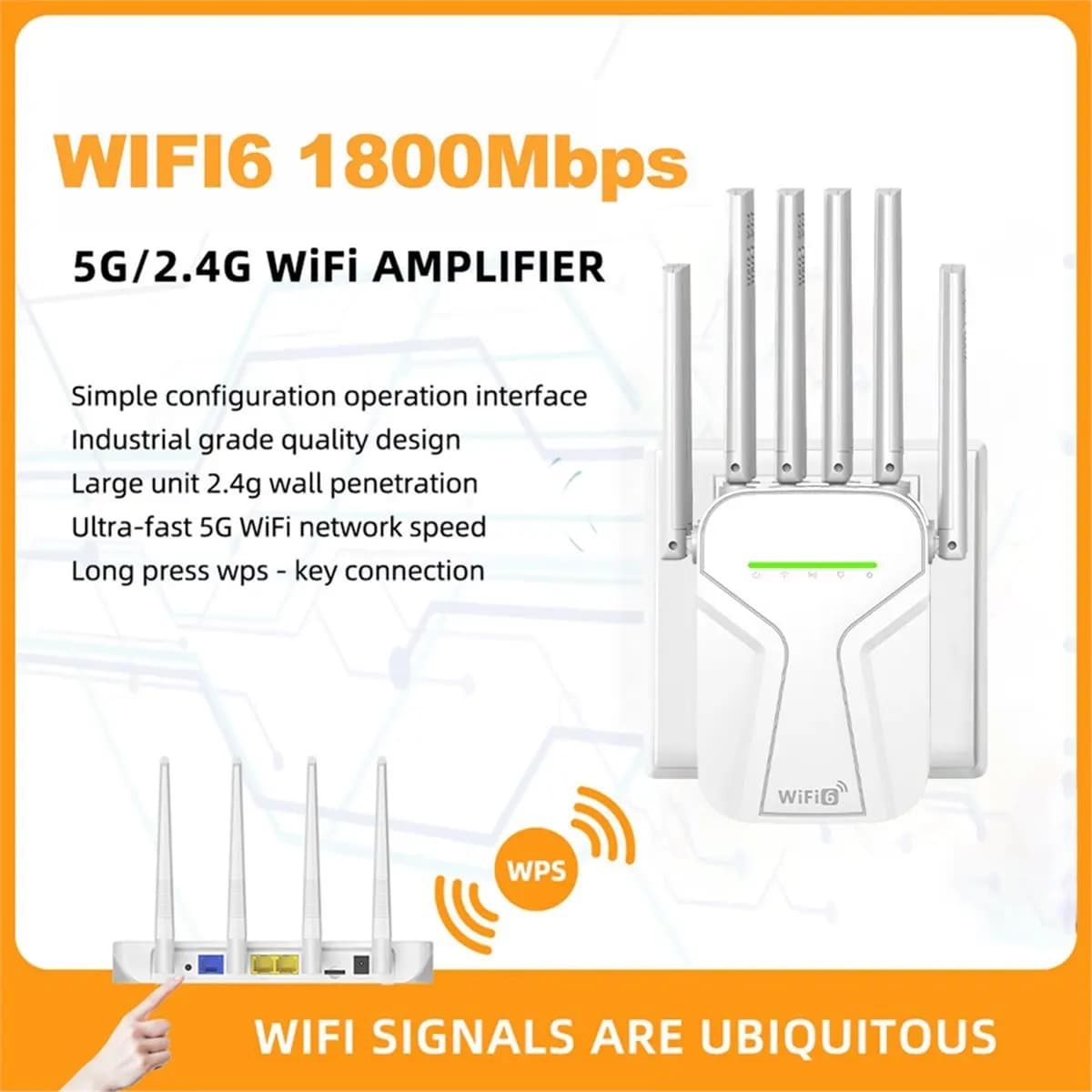 Ripetitore WiFi6 1800Mbps Dual Band 2.4Ghz 5GHz, Amplificatore di Segnale WiFi 6, Estensore di Copertura Wireless, Spina AU