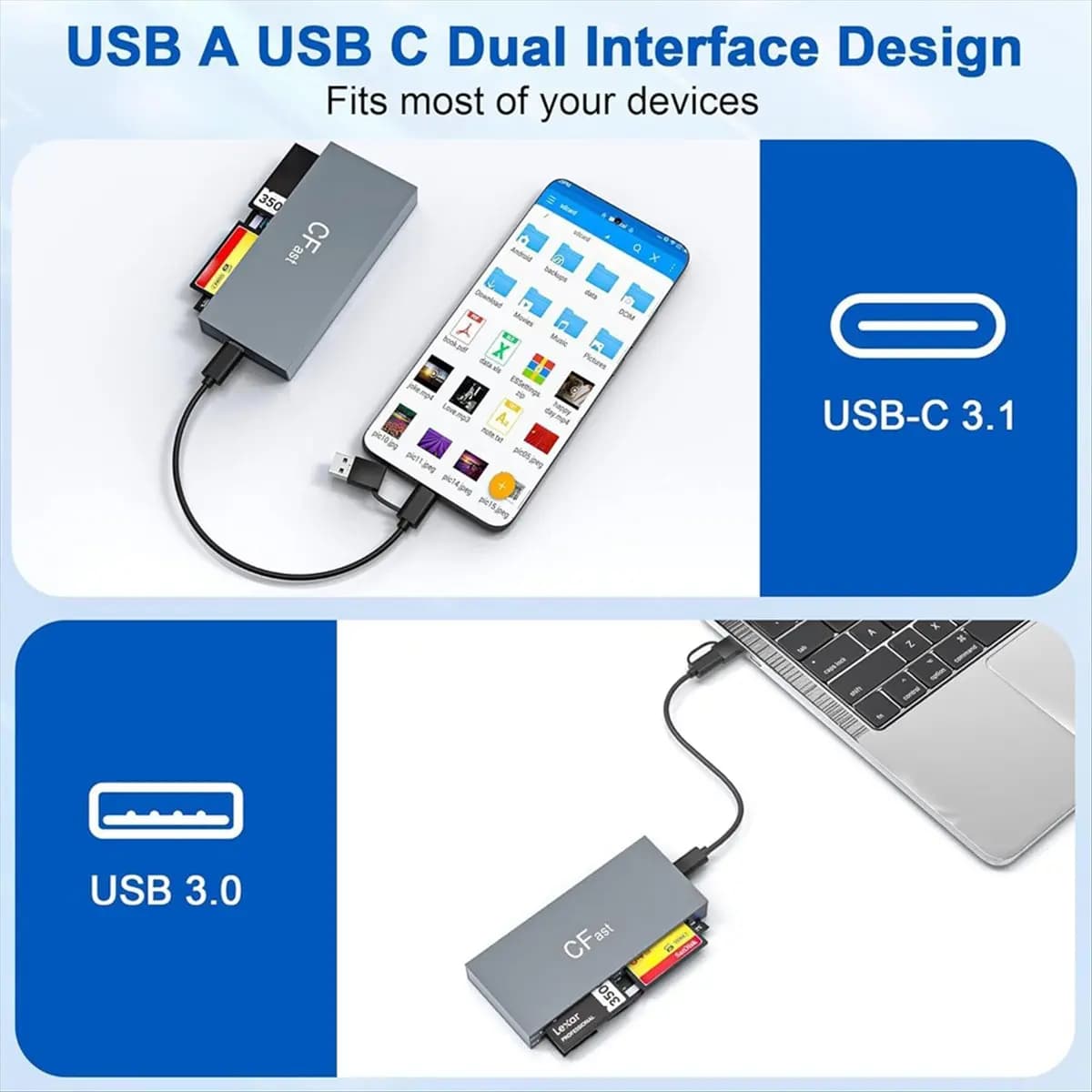 【Nuovo Utente】Lettore di Schede 6 in 1 per MS/SD/TF/XD/Cfast, Compatibile con Fotocamere, Telefoni e Tablet