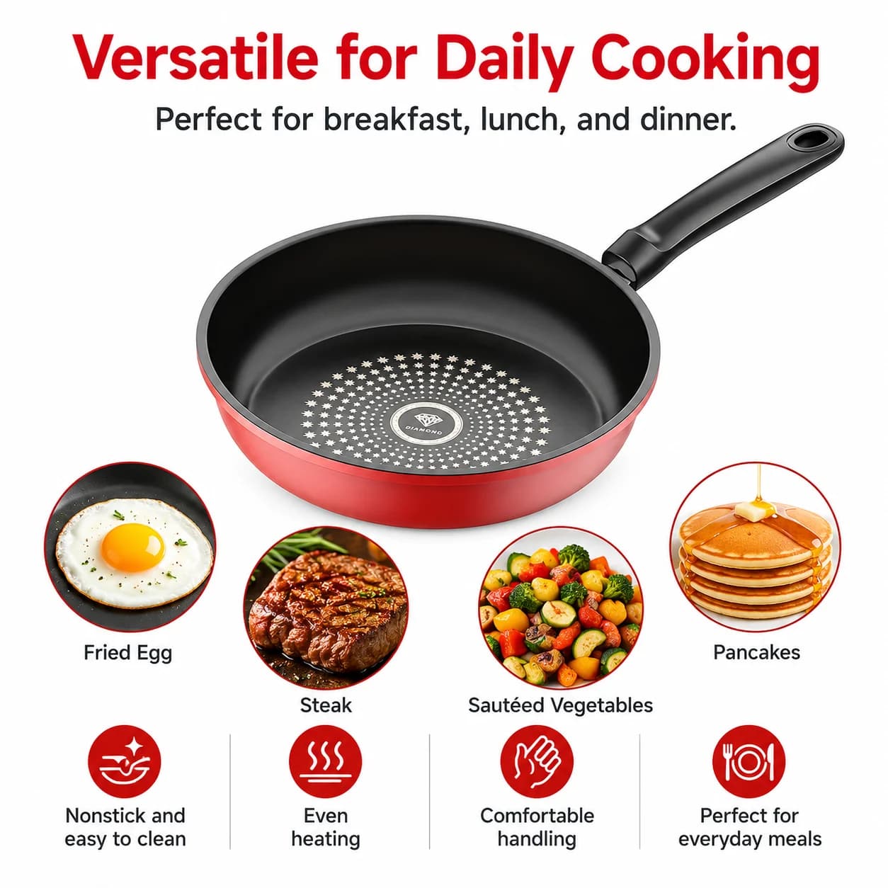 Cast Iron Non-Stick Frying Pan - Dishwasher Safe Suitable for Induction Cooker Low Smoke Healthy Cooking Perfectly Compatible with Gas And Electric Stoves Flat Bottom Pot