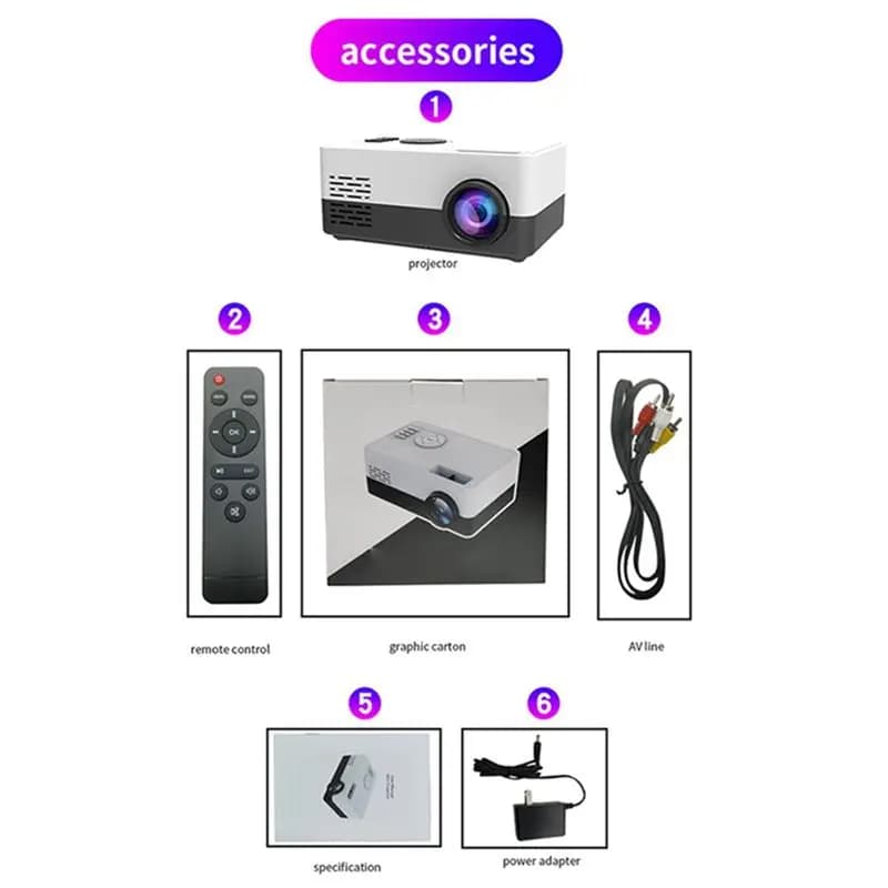 T81C! Mini Proiettore LED J15 Pro per Home Theater, 480x360 Pixel, Supporto 1080P, USB Audio Video, Mini Beamer - Spina EU