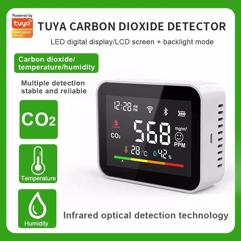 Tuya WI-FI Smart Co2 Meter Box Rilevatore di allarme di fumo interno accurato in tempo reale per ventilazione Corona Sensore di anidride carbonica di sicurezza