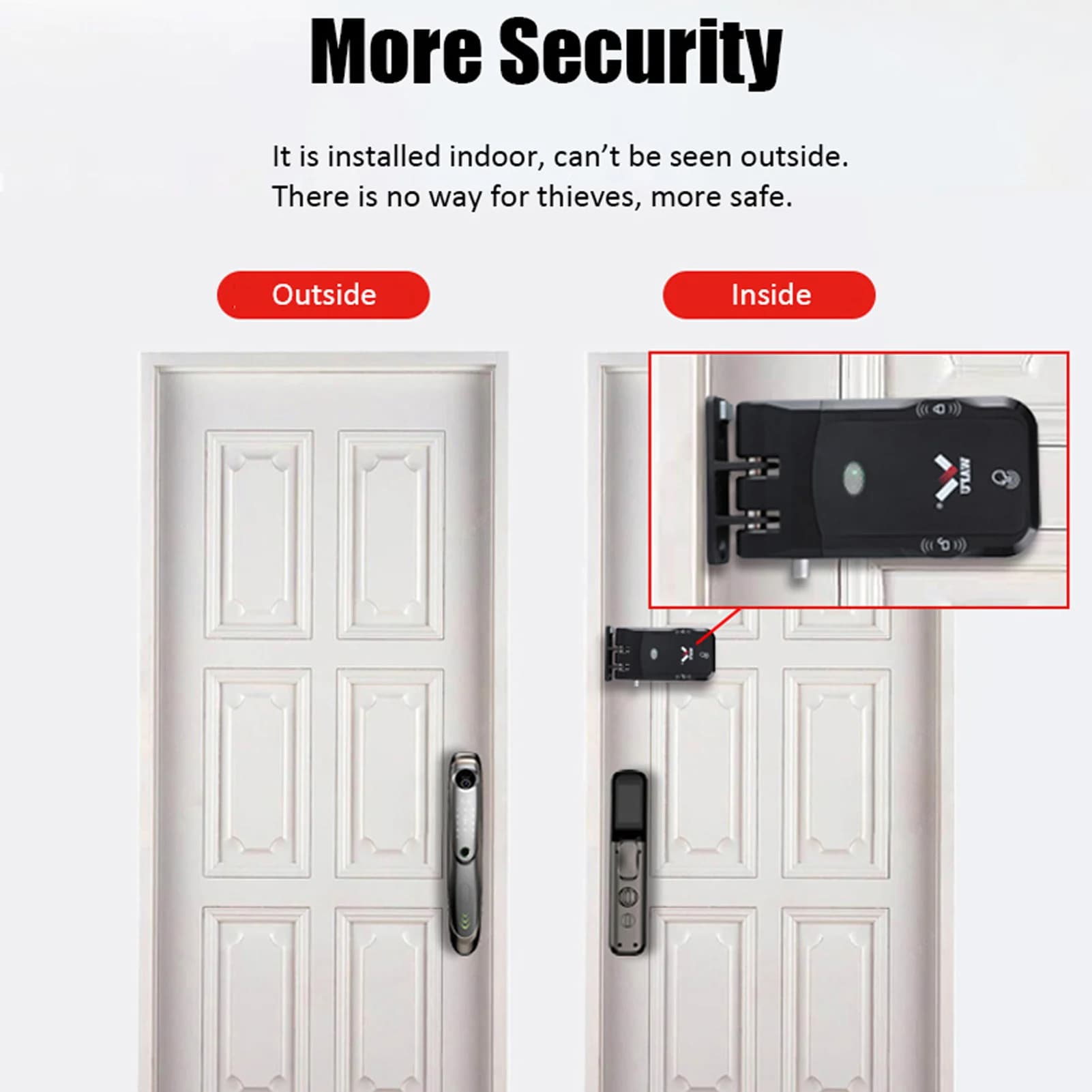 WAFU Smart Lock Serratura elettronica senza chiave Serratura elettronica senza chiave invisibile senza fili Telecomando Sblocco chiuso con tocco