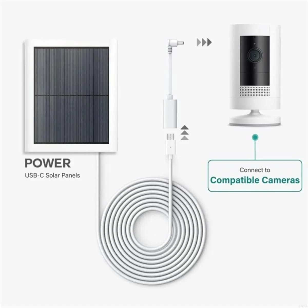 AU47-2pcs USB-C to Barrel Plug Adapter, USB C to DC3.5 Adapter Connect Jack Solar Panel to Barrel Plug in House Door Camera