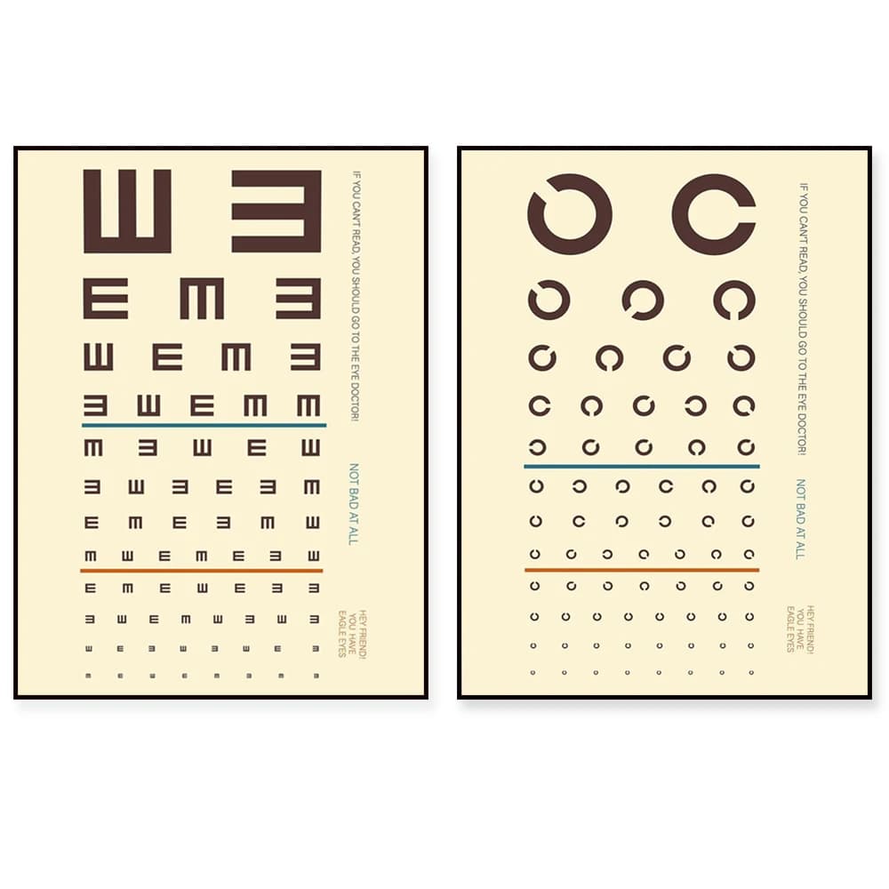 Eye test poster, bathroom toilet wall art wall decoration, interesting bathroom poster