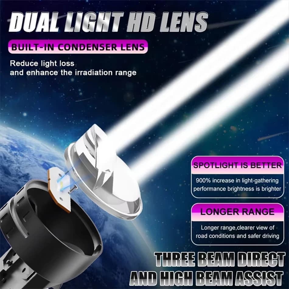 H4 Auto Lampada Mini Lente LED H4 Lampadine Faro 800000LM Auto Moto Hi/lo fascio Doppio Proiettore Len LED Automotive Moto 12V 24V