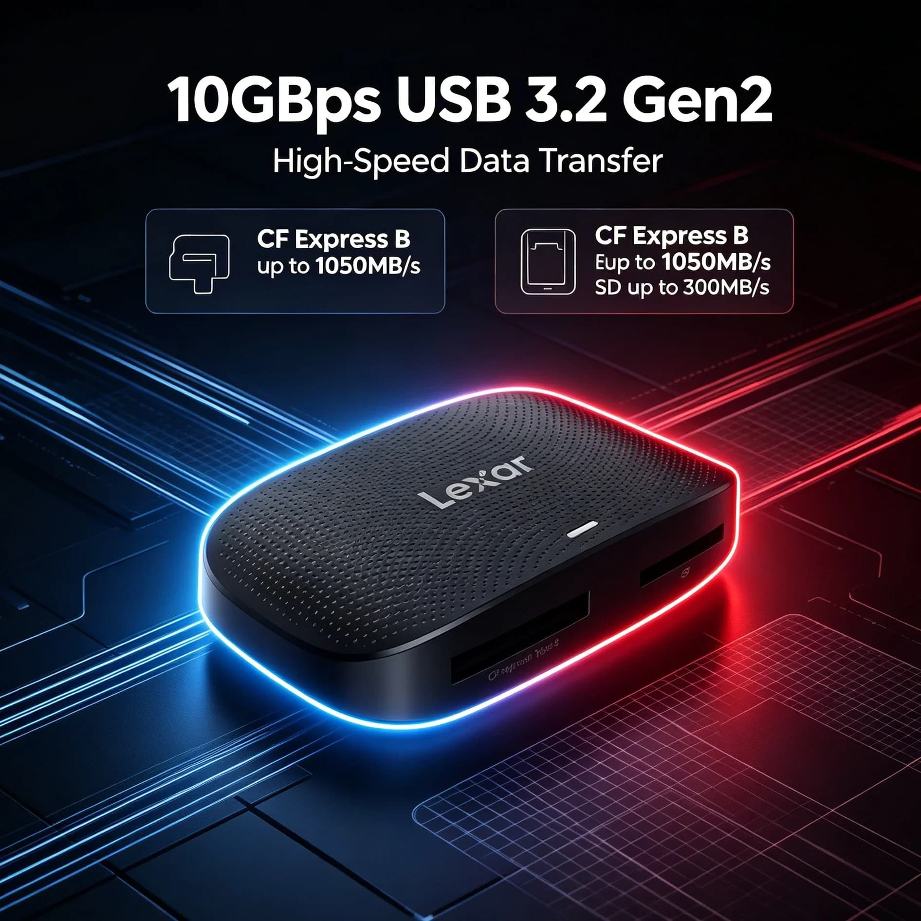 Lexar SD UHS-II Card Reader 312MB/s CFexpress Type B USB 3.2 Gen 2 USB C Dual Slot 10Gbps Memory Card Reader for Photo Backup