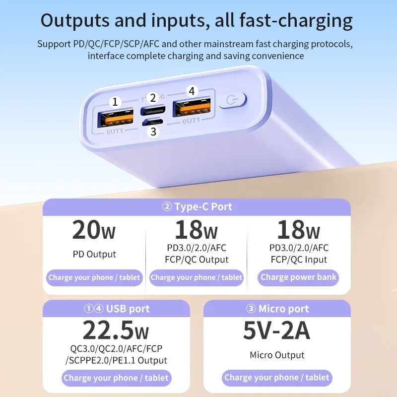VIVO 500000mAh Power Bank 140W Super Fast Charging Powerbank Portable External Battery Charger for iPhone Huawei Samsung Xiaomi