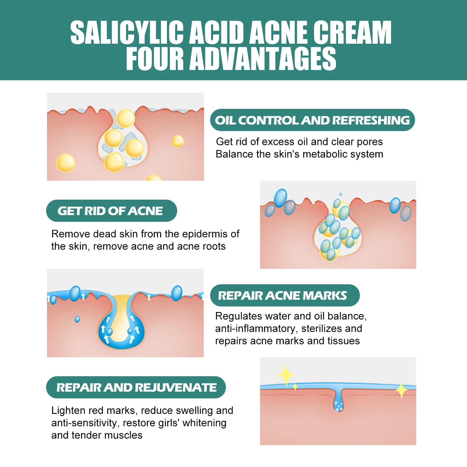 Cerotti invisibili a forma di stella per l'acne, copri-punti neri, trattamento localizzato per il controllo dell'olio del viso, adesivi per coprire brufoli e imperfezioni