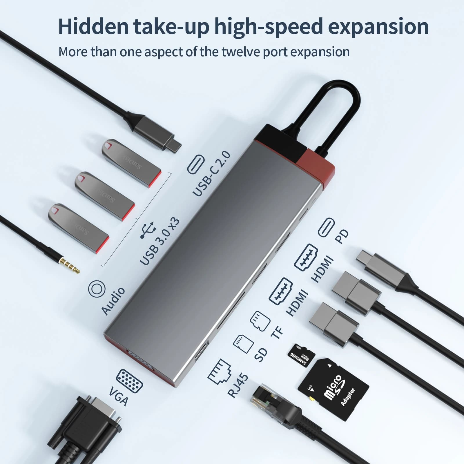 Basix usb c hub Type-c a HDMI-compatibile Docking Station adattatore per Laptop con per Macbook Air M1 iPad Pro RJ45 HD-MI