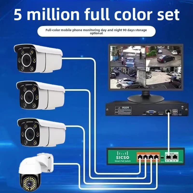 Set of 5 Network Surveillance Cameras, High Definition External Security Monitoring Equipment Kit with Night Vision