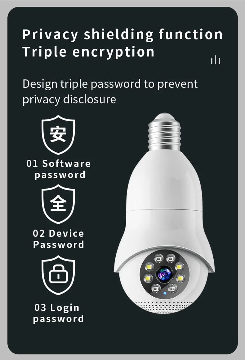 2MP 1080P Yi Lotto APP Full Color E27 Portalampada Wireless PTZ IP Dome CameraAI Rilevazione umanoide Sicurezza Baby Monitor