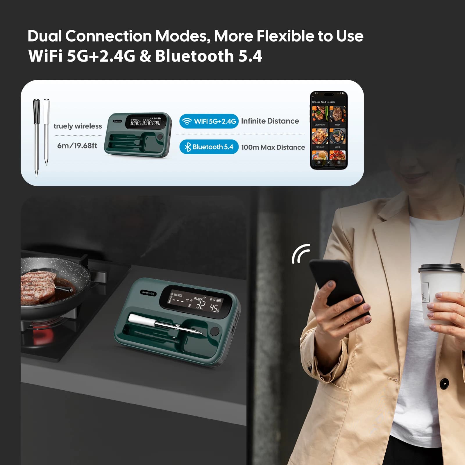 Termometro per carne wireless TempWise a 2 sonde LCD HD retroilluminato Allarmi di temperatura multipli, per cucinare, grigliare, fumatori di tutti i giorni