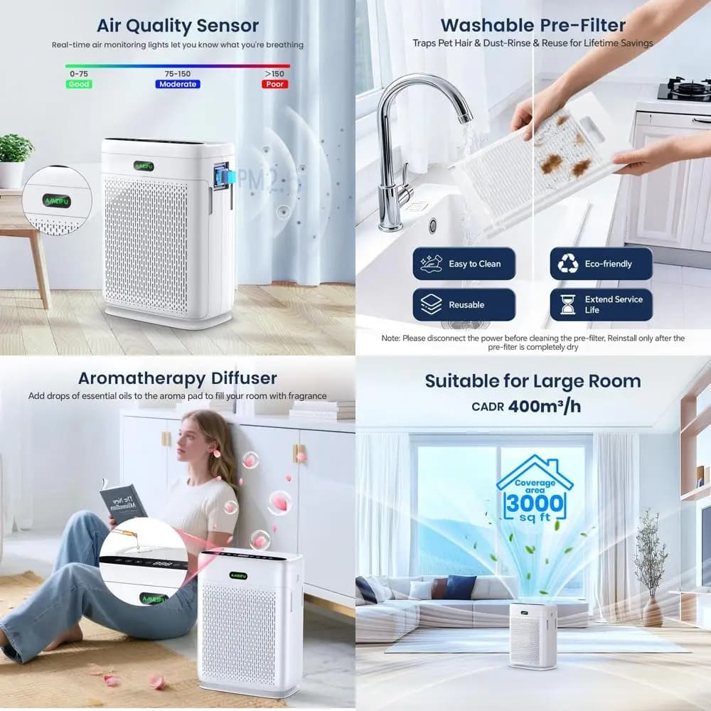 Purificatore d'aria per ambienti ampi con telecomando, filtro HEPA H13, display PM2.5, ideale per animali domestici e allergeni